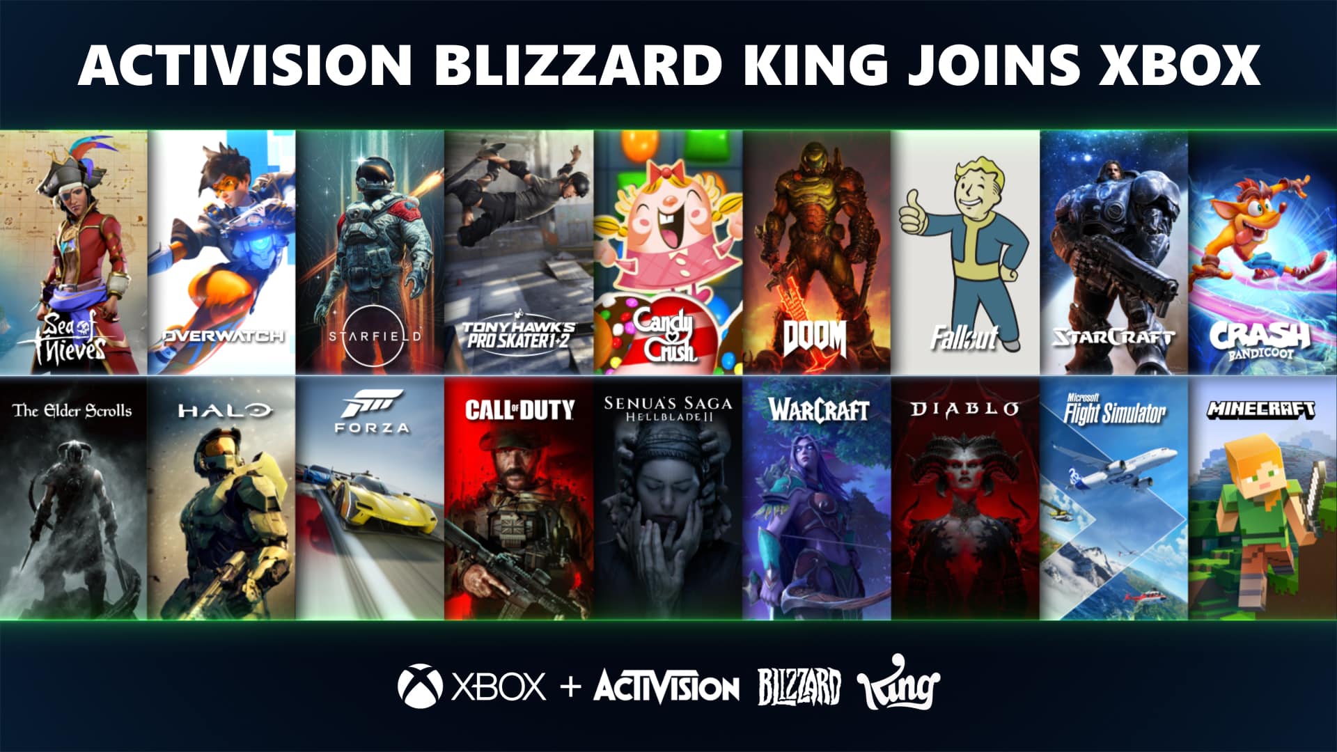 Microsoft finalise le rachat d'Activision Blizzard