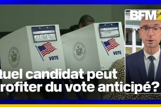 Comment se déroule le congrès durant les élections américaines en 2024