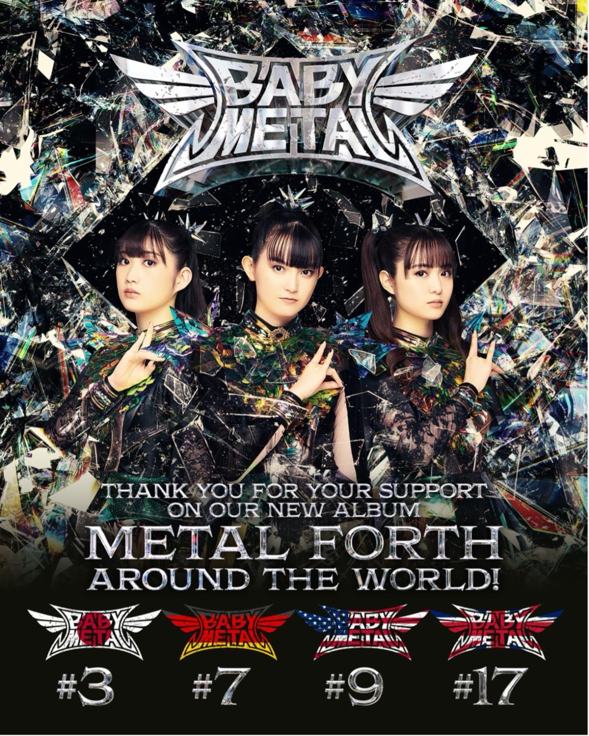 Babymetal entre dans l'histoire avec metal forth : premier groupe japonais dans le top 10 du billboard américain BABYMETAL entre dans l’histoire avec Metal Forth : premier groupe japonais dans le Top 10 du Billboard américain