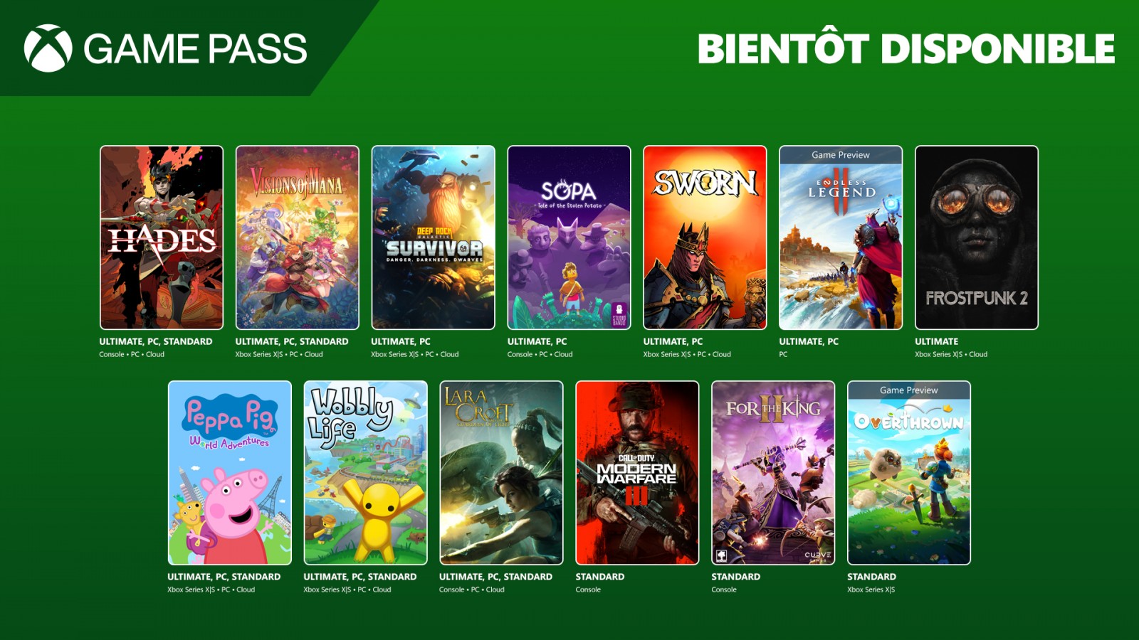 Nouveaux jeux sur le Game Pass de la XBOX : le point sur les sorties à venir en septembre