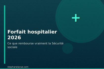 Forfait hospitalier 2026 : ce que vous allez vraiment payer