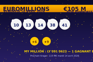 EuroMillions du 10 avril 2026 : les numéros gagnants