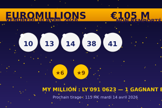 EuroMillions du 10 avril 2026 : les numéros gagnants