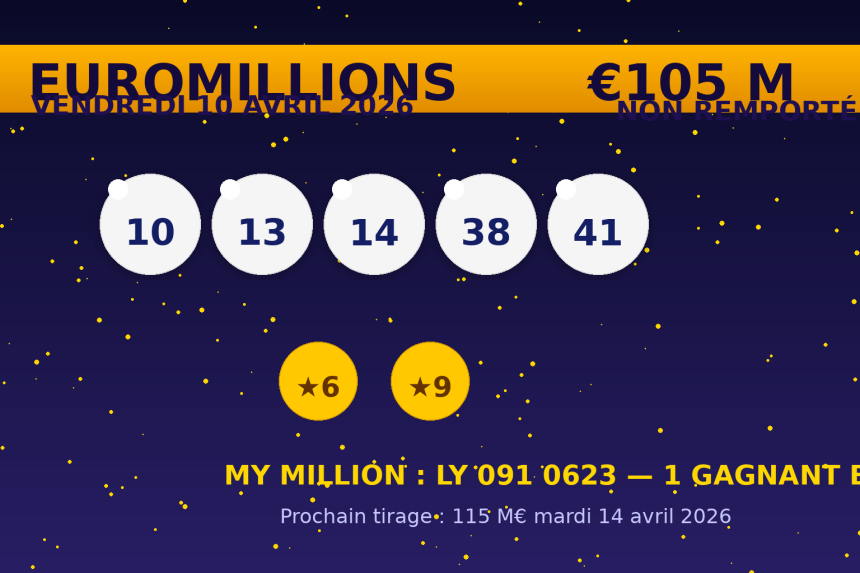 EuroMillions du 10 avril 2026 : les numéros gagnants