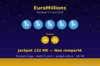 EuroMillions du 17 avril : les numéros gagnants