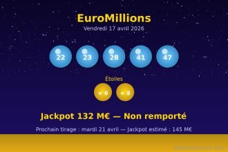 EuroMillions du 17 avril : les numéros gagnants