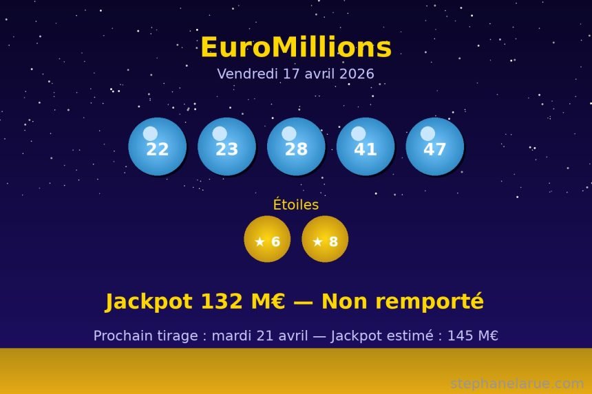 EuroMillions du 17 avril : les numéros gagnants