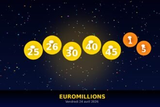EuroMillions du 24 avril : les numéros gagnants