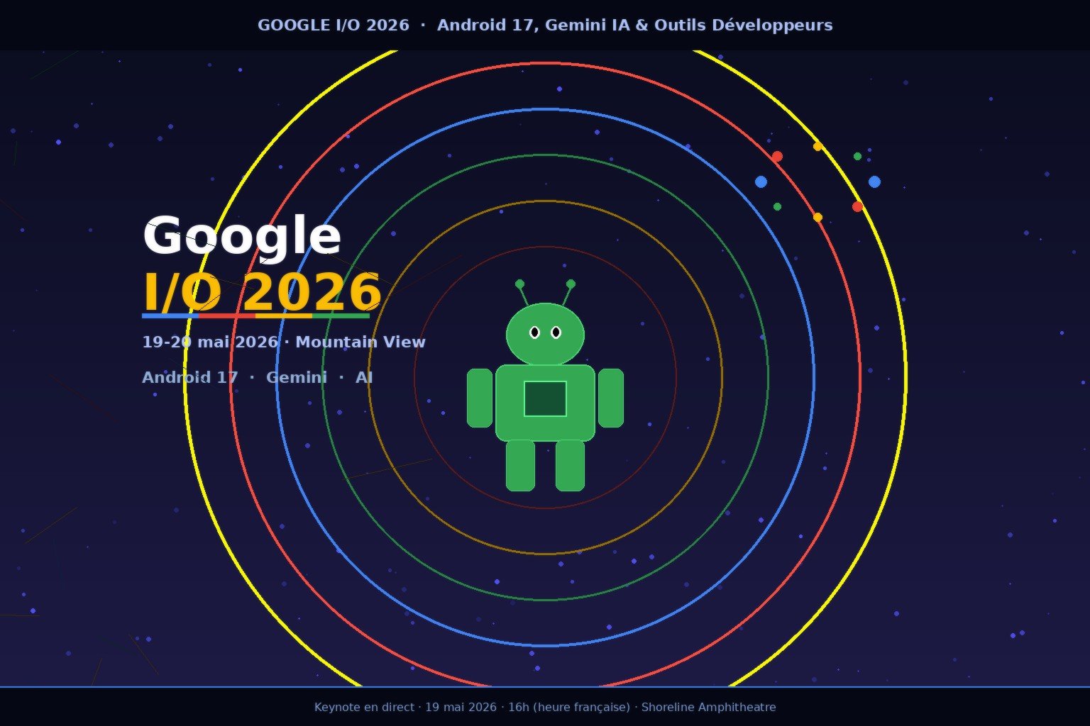 Google I/O 2026 : Android 17 et Gemini au programme