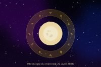 Horoscope du mercredi 22 avril : les prévisions des 12 signes
