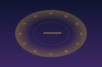 Horoscope du vendredi 17 avril : les prévisions des 12 signes