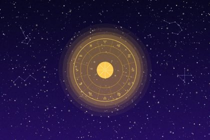 Horoscope du jeudi 16 avril : les prévisions des 12 signes