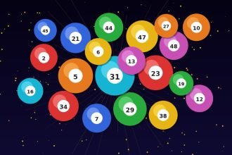 Loto du mercredi 15 avril : les numéros gagnants