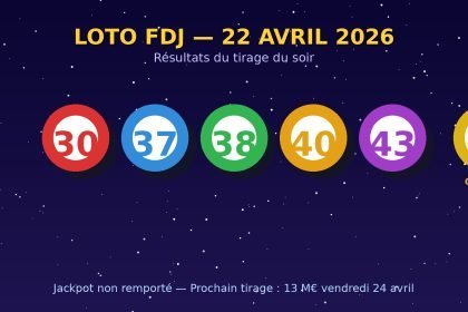 Loto du mercredi 22 avril : les numéros gagnants