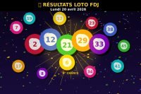 Loto du lundi 20 avril : les numéros gagnants de ce soir