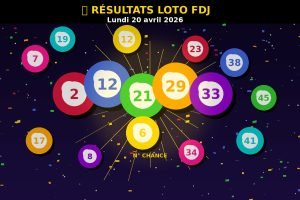 Loto du lundi 20 avril : les numéros gagnants de ce soir