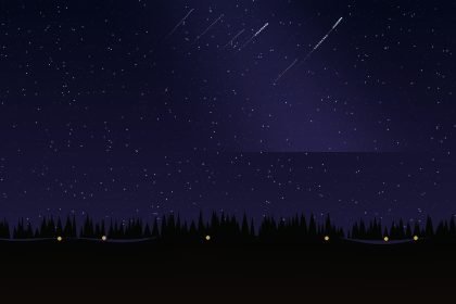 Lyrides : pluie d’étoiles filantes nuit du 22 au 23 avril