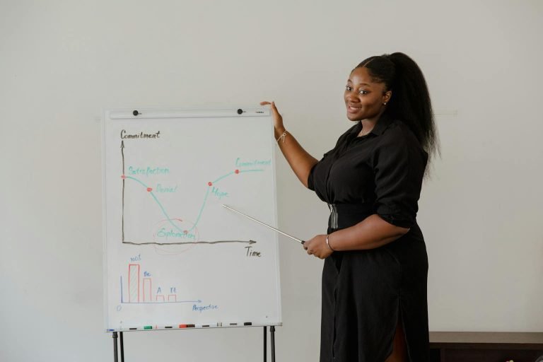Reconversion professionnelle : comment financer sa formation