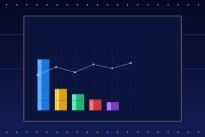 Eurovision 2026 : france 2 leader avec 3,99 millions Audiences TV samedi 16 mai 2026 - Eurovision final