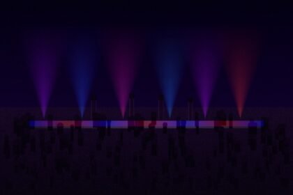 Sorties musicales du 8 mai 2026 - scène de concert