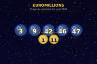 EuroMillions du 1er mai 2026 : les numéros gagnants