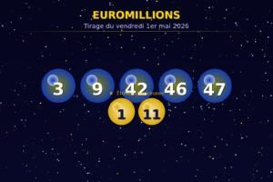 EuroMillions du 1er mai 2026 : les numéros gagnants