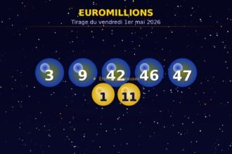 EuroMillions du 1er mai 2026 : les numéros gagnants