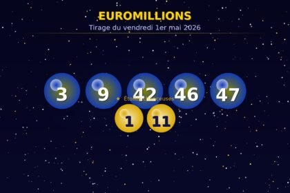 EuroMillions du 1er mai 2026 : les numéros gagnants