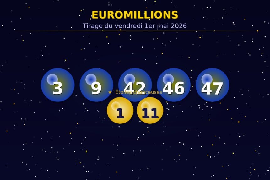 EuroMillions du 1er mai 2026 : les numéros gagnants