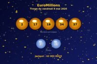 EuroMillions du 8 mai 2026 : les numéros gagnants