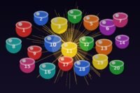Résultats Loto du samedi 2 mai 2026 — boules colorées