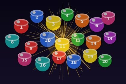 Résultats Loto du samedi 2 mai 2026 — boules colorées