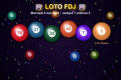 Loto du mercredi 6 mai : les numéros gagnants de ce soir