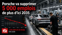 incendie Gironde entreprises
