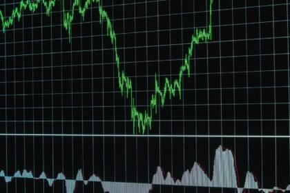 CAC 40 : nouveau sommet à 8 742 points, l&rsquo;indice vise une 7e séance de hausse