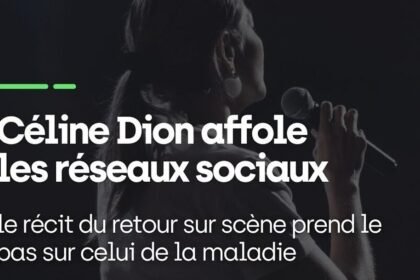 Céline Dion : 133 000 mentions en 30 jours avant son retour en concert