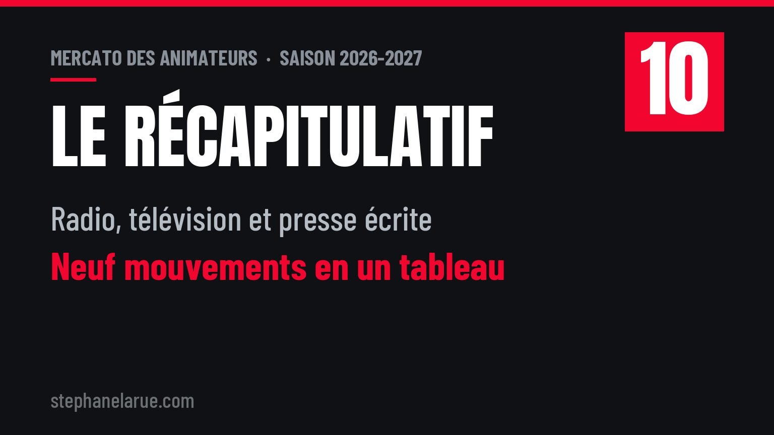 Mercato des animateurs : 9 mouvements de la saison 2026 en radio et en télé Neuf mouvements, de France Inter à Marianne, en un tableau