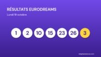 Eurodreams du lundi 19 octobre : les numéros gagnants de ce soir Résultats EuroDreams du lundi 19 octobre