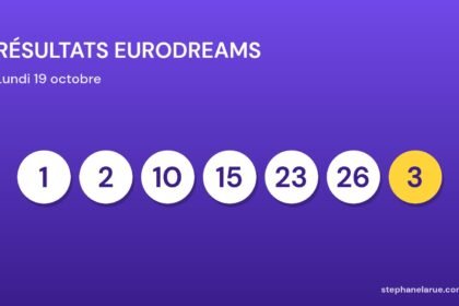 Résultats EuroDreams du lundi 19 octobre