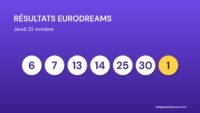 Résultats EuroDreams du jeudi 22 octobre