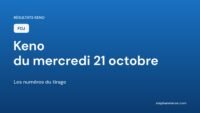 Keno du mercredi 21 octobre : les numéros gagnants du tirage Résultats du Keno du mercredi 21 octobre
