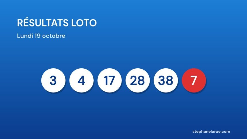 Résultats Loto du lundi 19 octobre