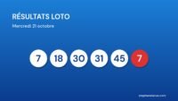 Loto du mercredi 21 octobre : les numéros gagnants de ce soir Résultats Loto du mercredi 21 octobre