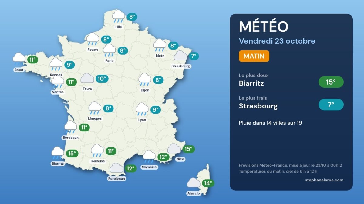 Météo du vendredi 23 octobre : vent violent, jusqu'à 20 °c à perpignan Carte météo de la France du vendredi 23 octobre, le matin