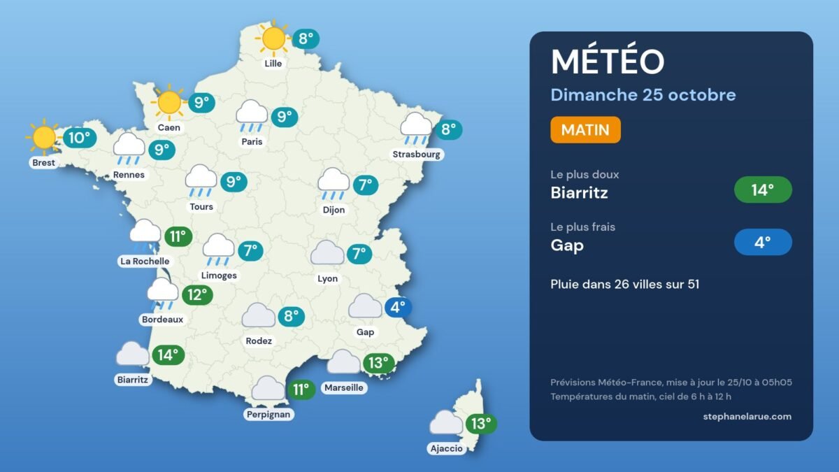 Météo du dimanche 25 octobre : vent violent sur le nord, jusqu'à 24 °c à perpignan Carte météo de la France du dimanche 25 octobre, le matin
