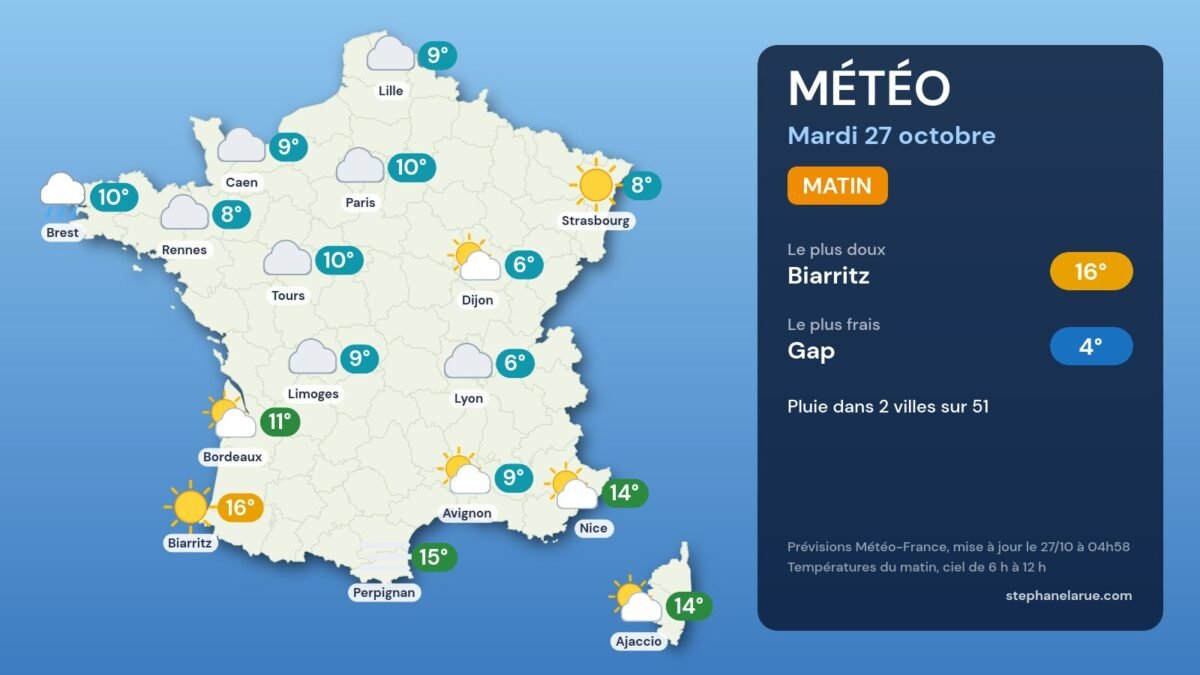 Carte météo de la France du mardi 27 octobre, le matin