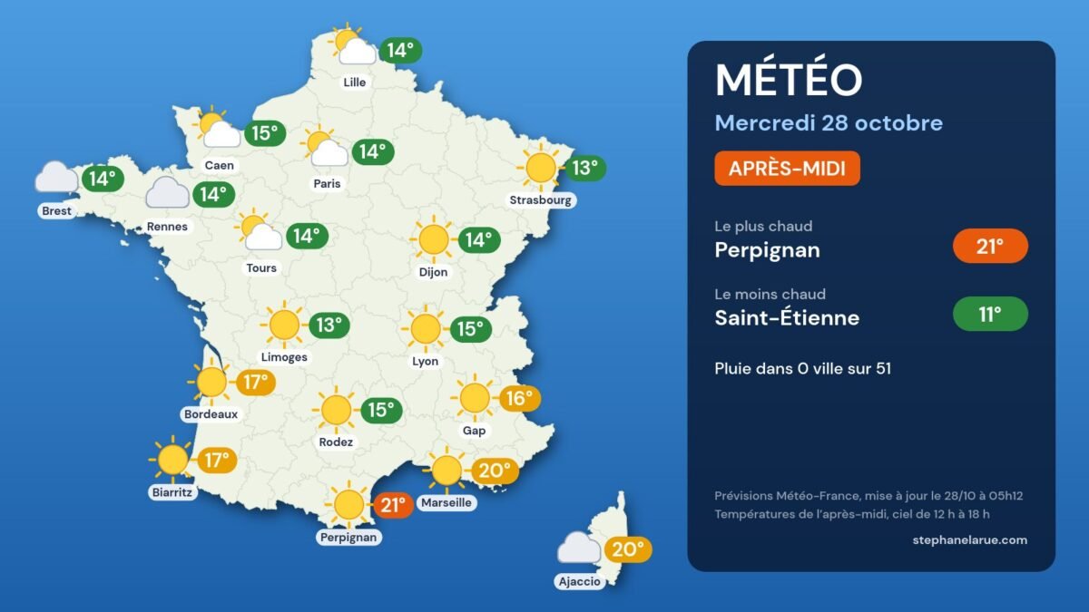 Météo du mercredi 28 octobre : temps calme, jusqu’à 21 °c à perpignan Carte météo de la France du mercredi 28 octobre, l’après-midi