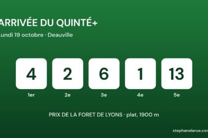 Arrivée du Quinté+ du lundi 19 octobre