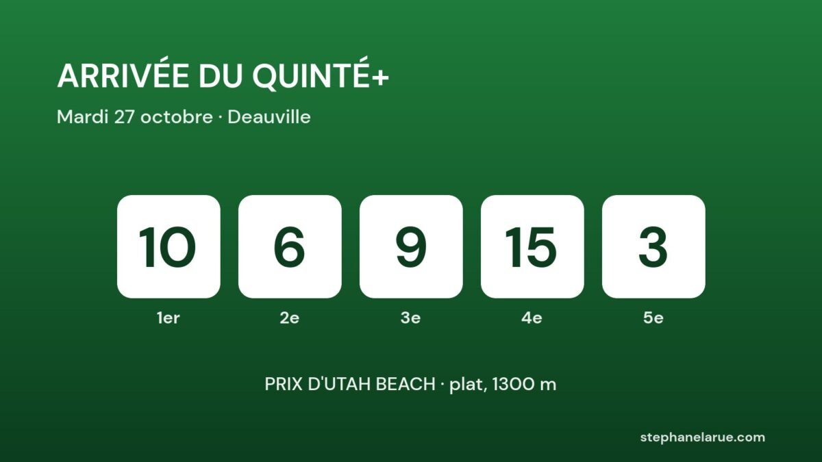 Arrivée du Quinté+ du mardi 27 octobre