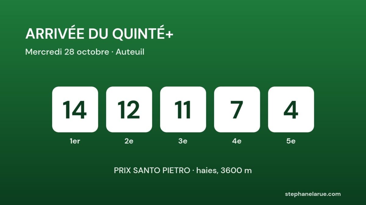 Arrivée du Quinté+ du mercredi 28 octobre
